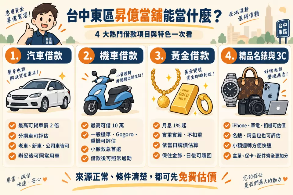 4個熱門當舖借款項目