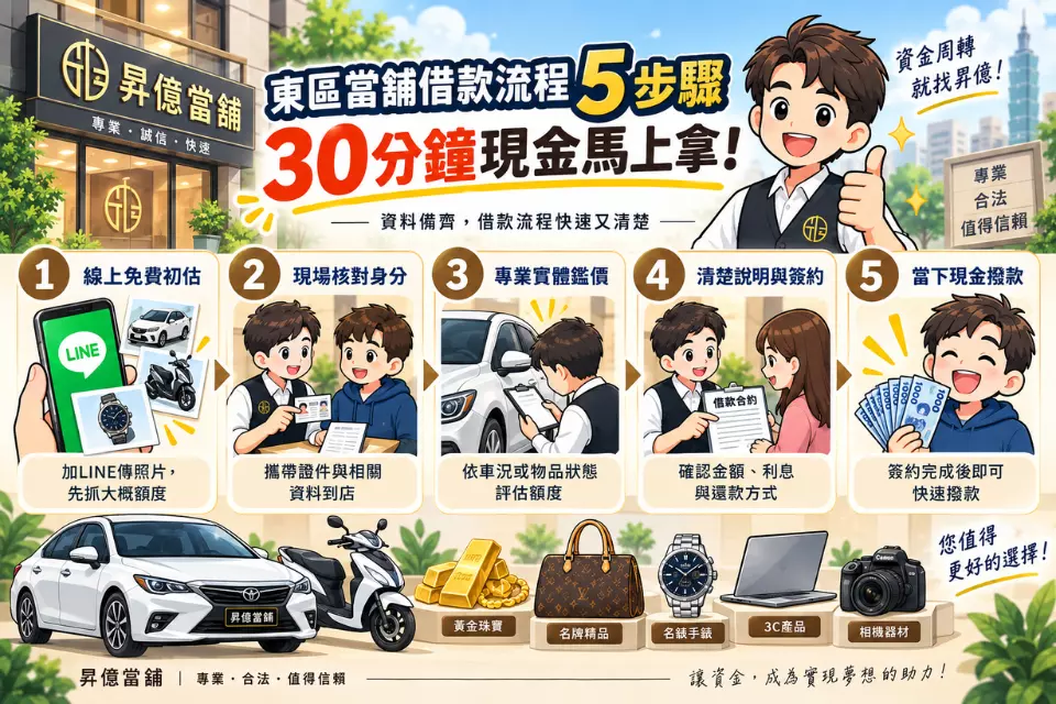 昇億當舖借款流程