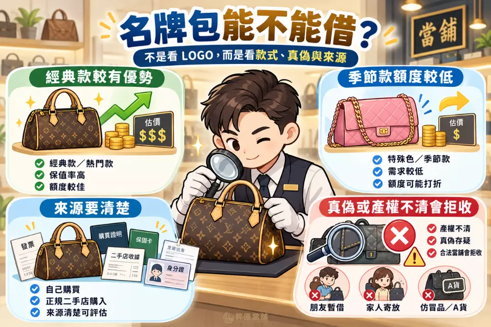 名牌包典當鑑定標準