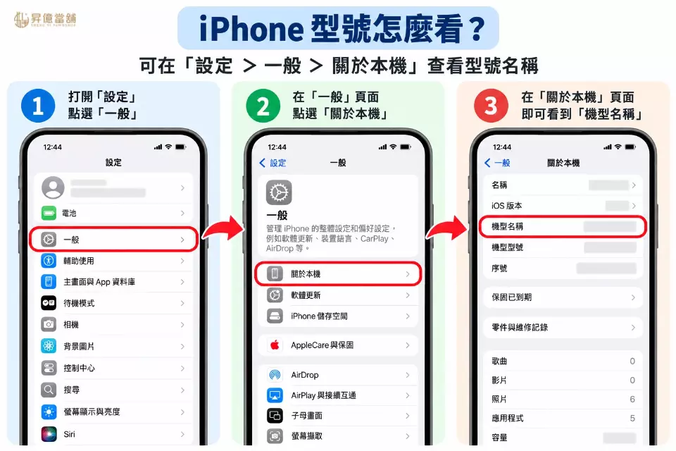 i phone 型號怎麼看- 當舖3c典當